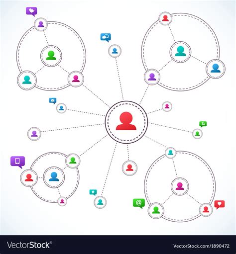 1.1 1.15 circle network|15.1.1.3 circle network.